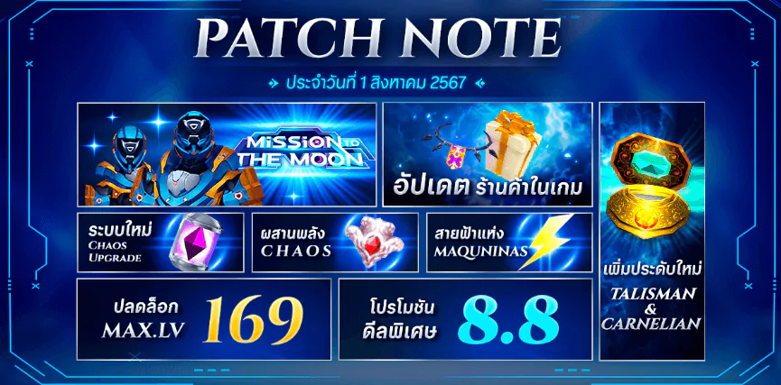 แพทช์ cabal สิงหาคม